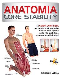 Anatomy for Core Stability 