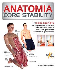 Anatomia Core Stability 