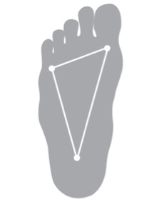 pilates postura piedi