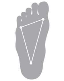 pilates postura piedi pilates postura piedi