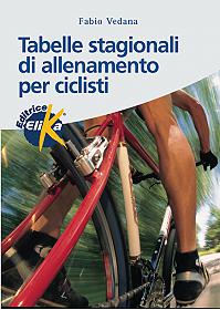 Seasonal Cycling Tables 